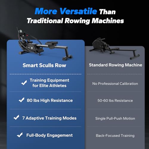 Magnetic Rowing Machine with 16-Level X882934