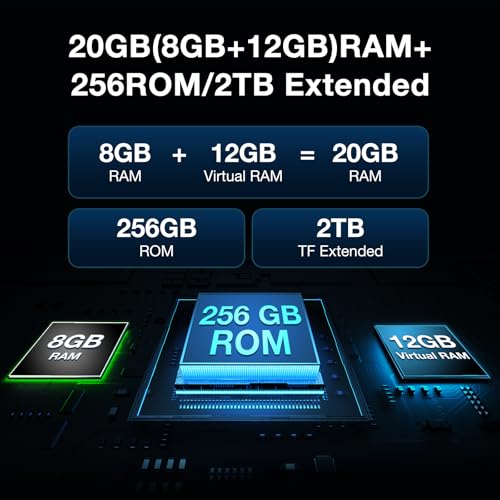 20GB RAM 256GB ROM 6.56'' 90Hz Display 50MP Camera 5150mAh Battery IP68/IP69K Waterproof Rugged Smartphone M314