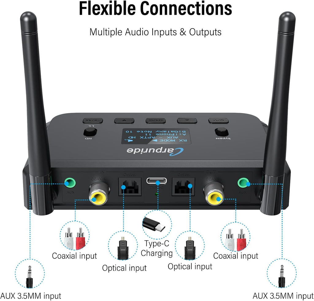 Bluetooth 5.0 Audio Adapter with Screen, Optical RCA AUX Coaxial Z269925