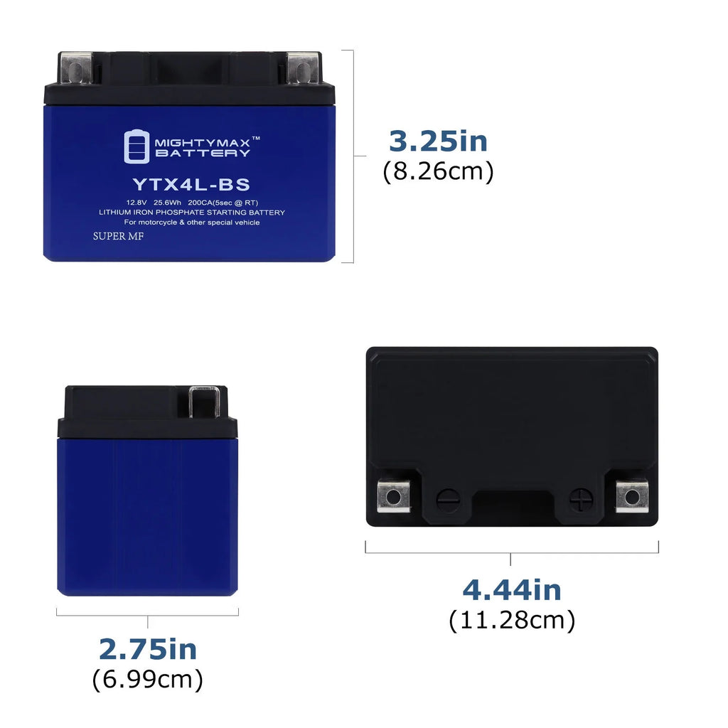 3 Pack Lithium Replacement Battery I4754