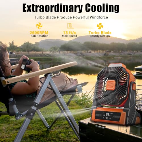 Portable Rechargeable 20000mAh Battery Powered Desk Fan with LED Lantern J653722