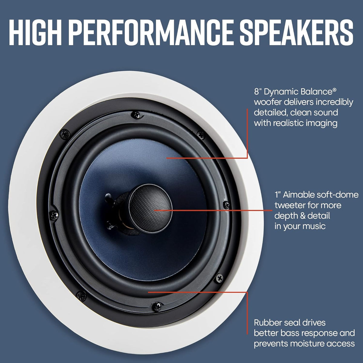 8-inch 2-way In-ceiling Speakers Set of 2 with 12-inch Powered Subwoofer R485