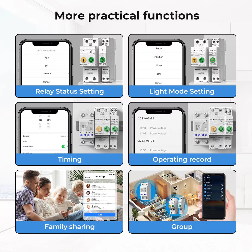 WiFi Intelligent Electric Meter U534896