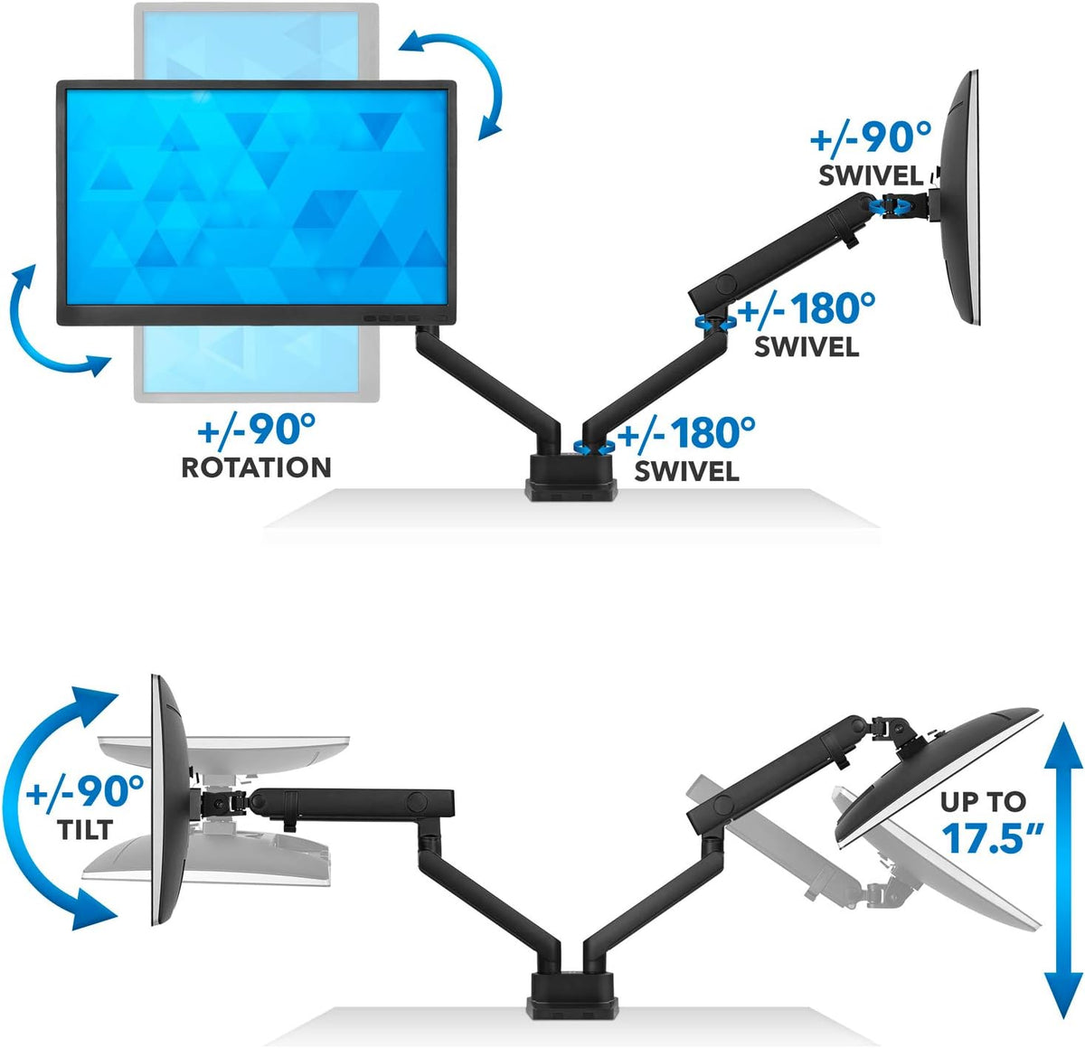 Dual Monitor Arm Mount Desk Stand, Height Adjustable, Fits Two 24 27 29 30 32 Inch VESA 75 100 Screens E67732