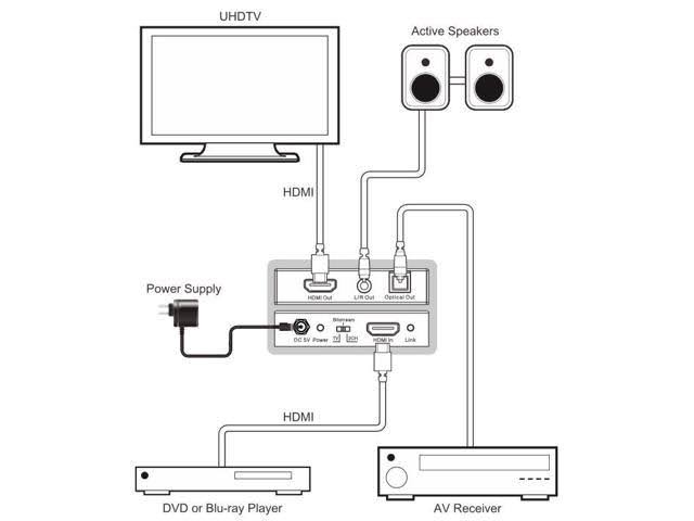 Audio Disembedder C71589