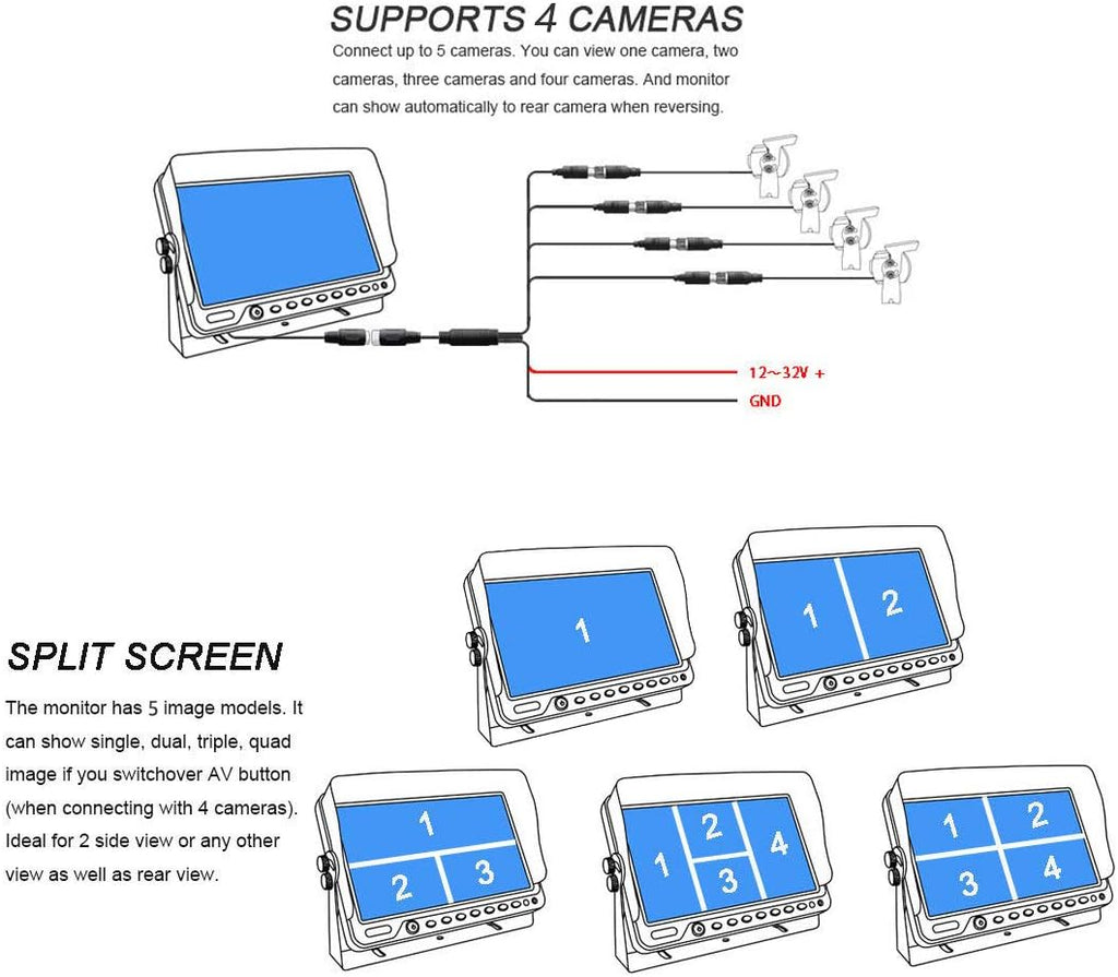 9 inch Quad Split Screen Backup Camera System for Truck Trailer RV Van Caravan Camper B5947