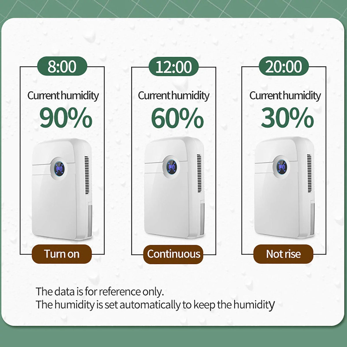 2.5L Water Tank Dehumidifier with Drain Hose O4765
