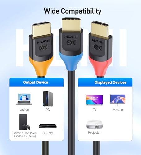 3-Pack High Speed HDMI Cable 15 ft with 4K @60Hz, 2K @144Hz, FreeSync, G-SYNC and HDR Support Q49541