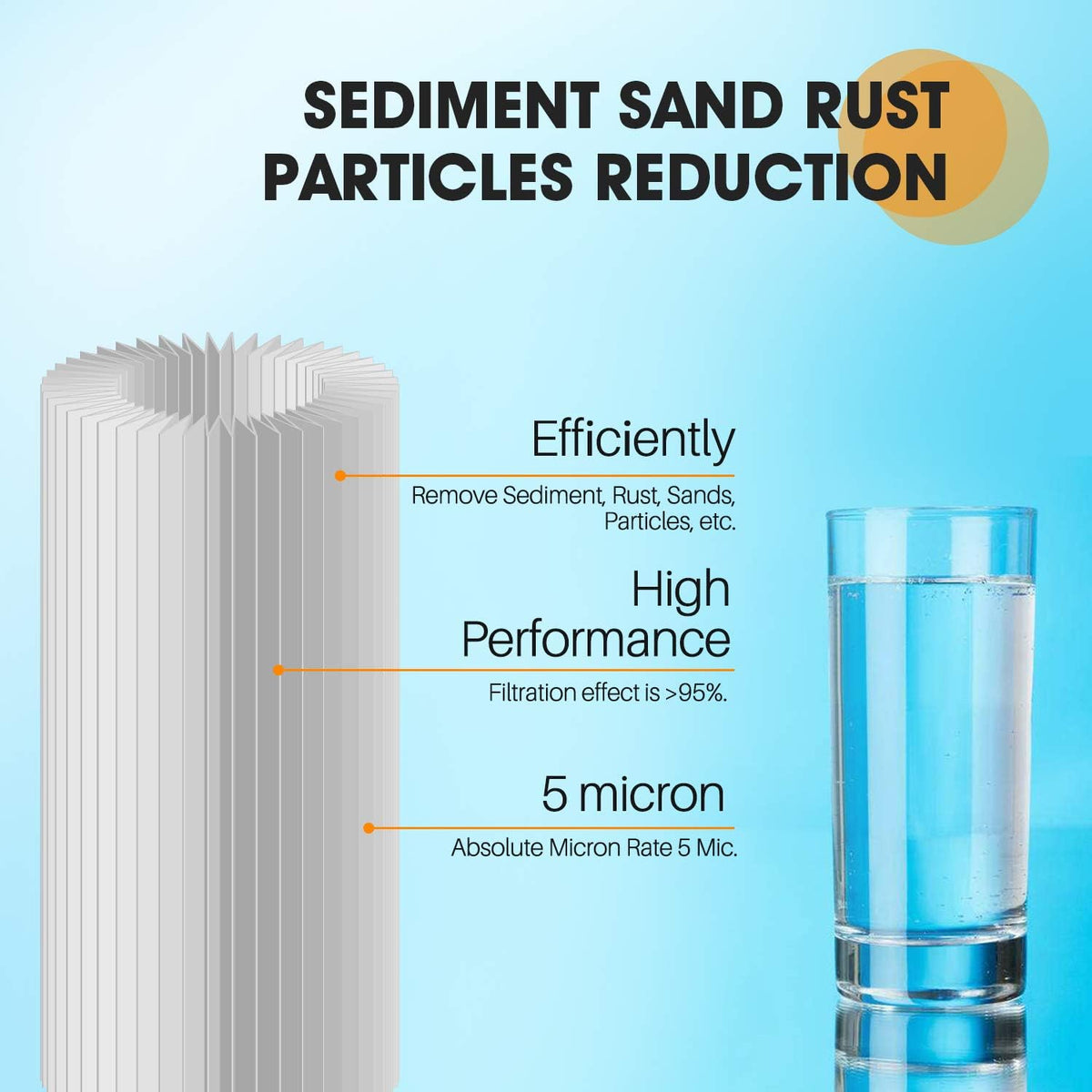 10 x 4.5 Whole House Pleated Sediment Filter Replacement Cartridge, 4Pack U188684
