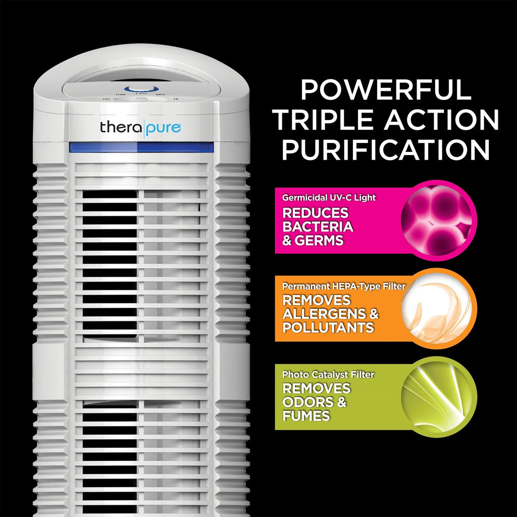 White 3-Speed HEPA Air Purifier R20121