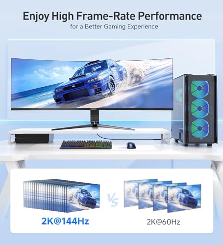 3-Pack High Speed HDMI Cable 15 ft with 4K @60Hz, 2K @144Hz, FreeSync, G-SYNC and HDR Support Q49541