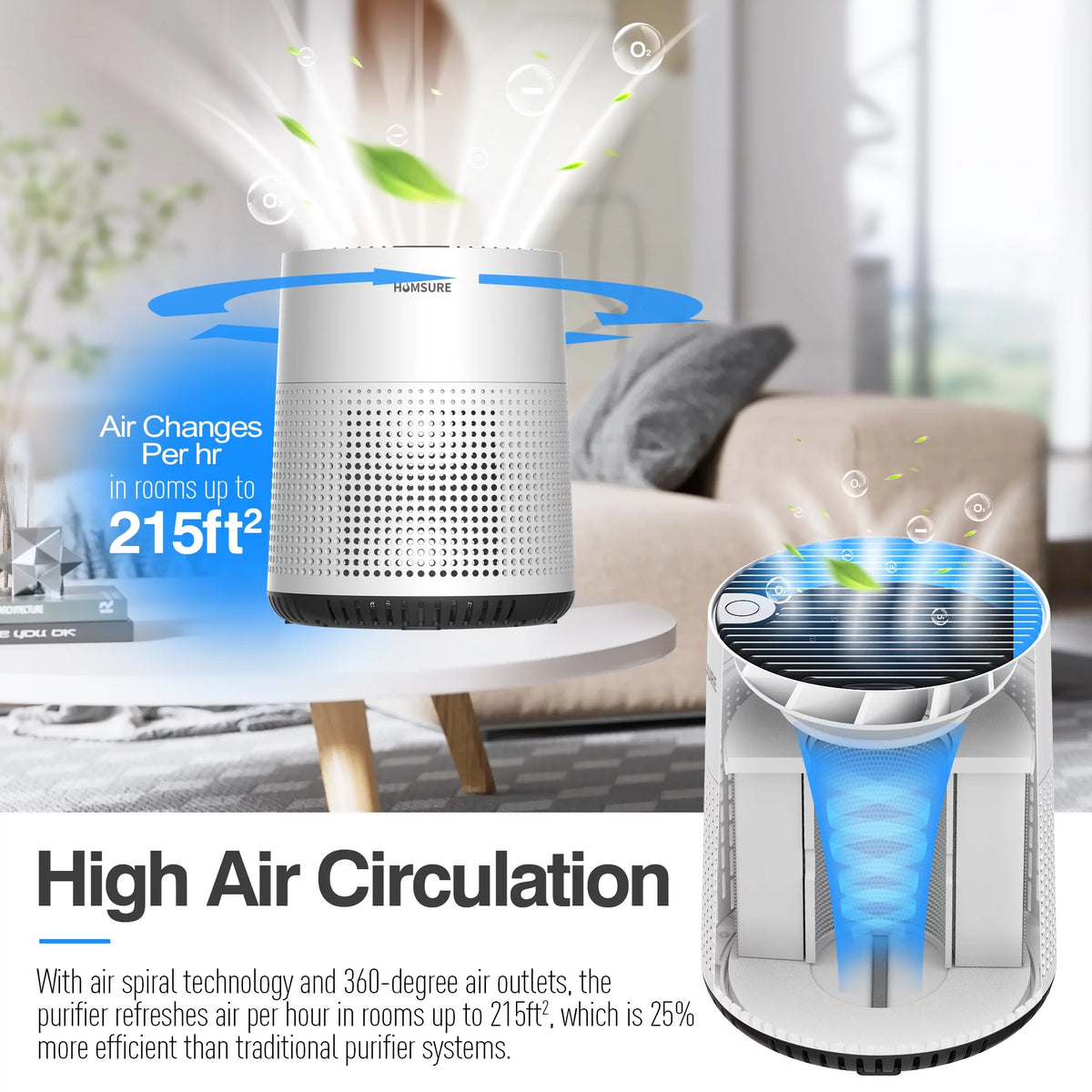 White Air Purifier B493566