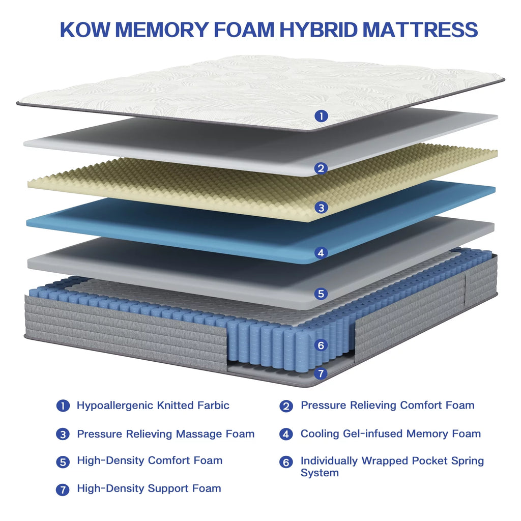 12 Full Size Gel Memory Foam Pocket Spring Mattress Z884845