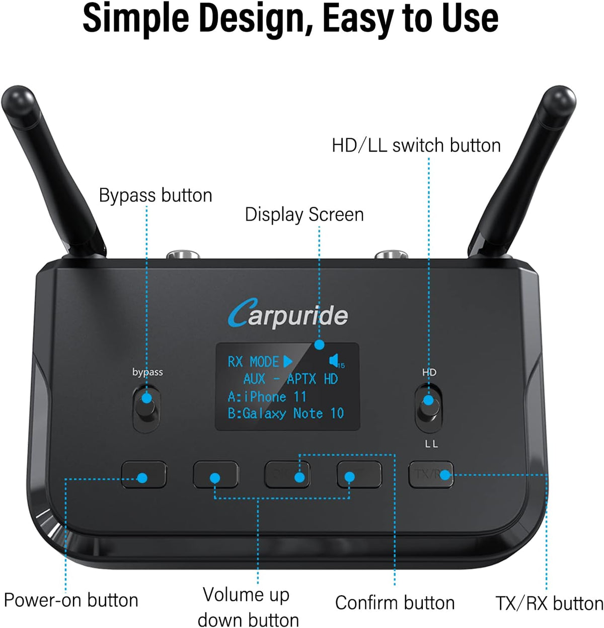 Bluetooth 5.0 Audio Adapter with Screen, Optical RCA AUX Coaxial Z269925